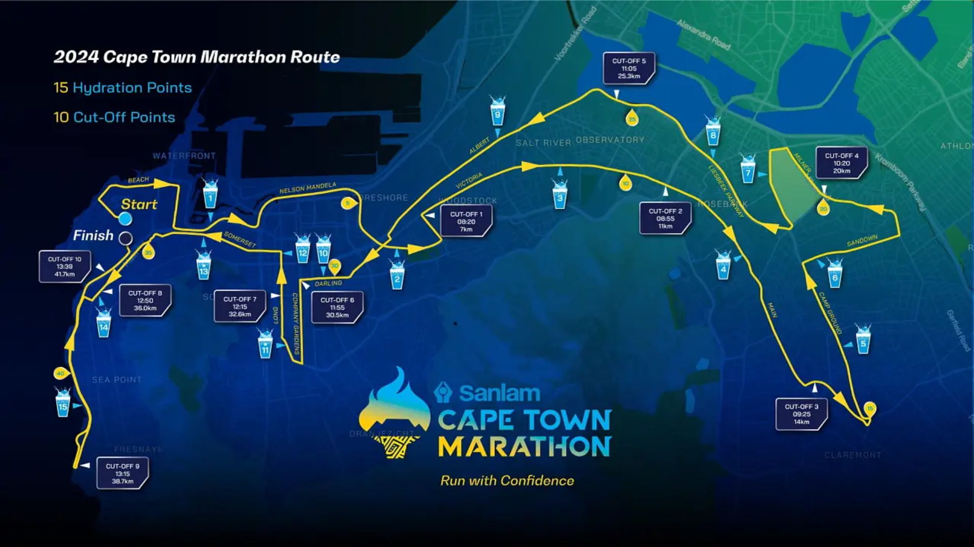 marathon-categories-and-scenic-routes.jpg